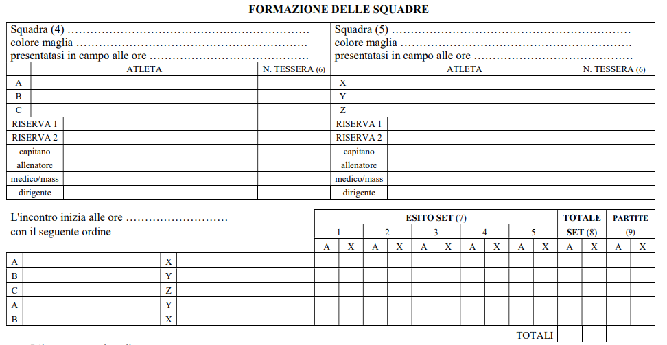 referto formula di gioco new swaythling