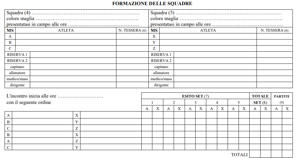 referto formula di gioco mini swaythling