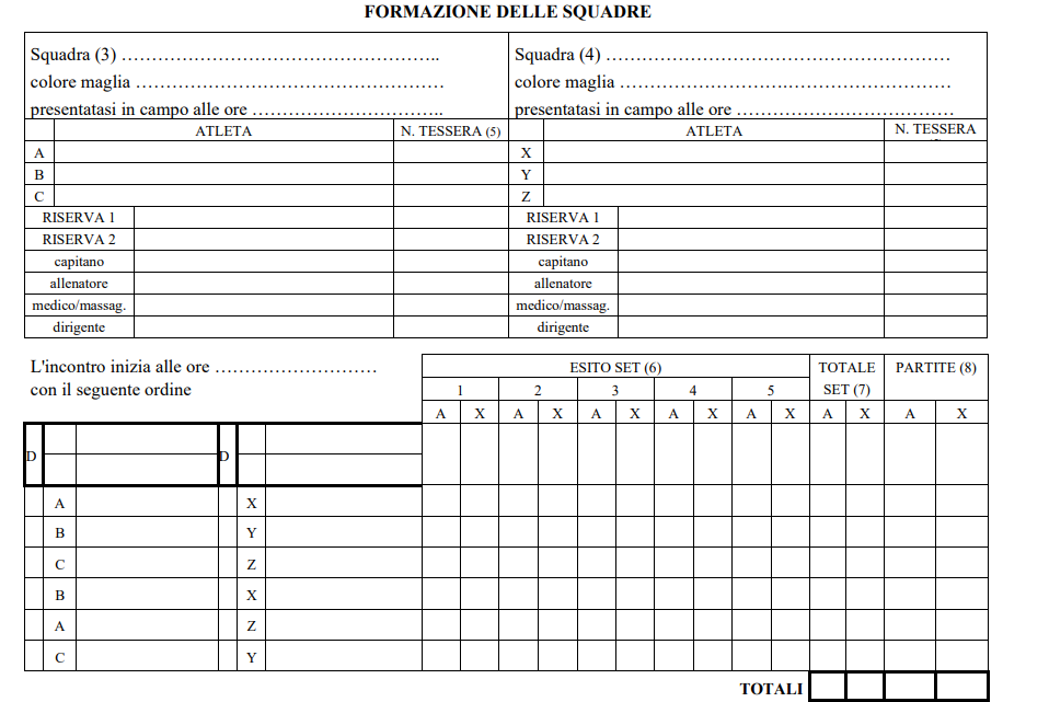 referto formula di gioco mini swaythling con doppio