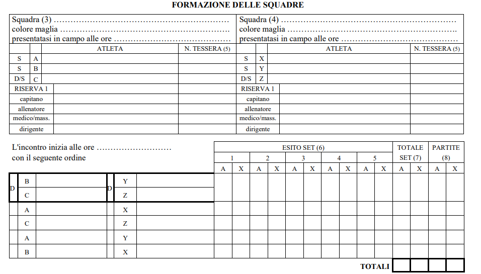 referto formula di gioco olimpica