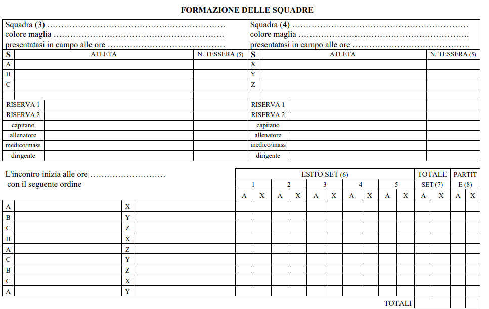 referto formula di gioco swaythling