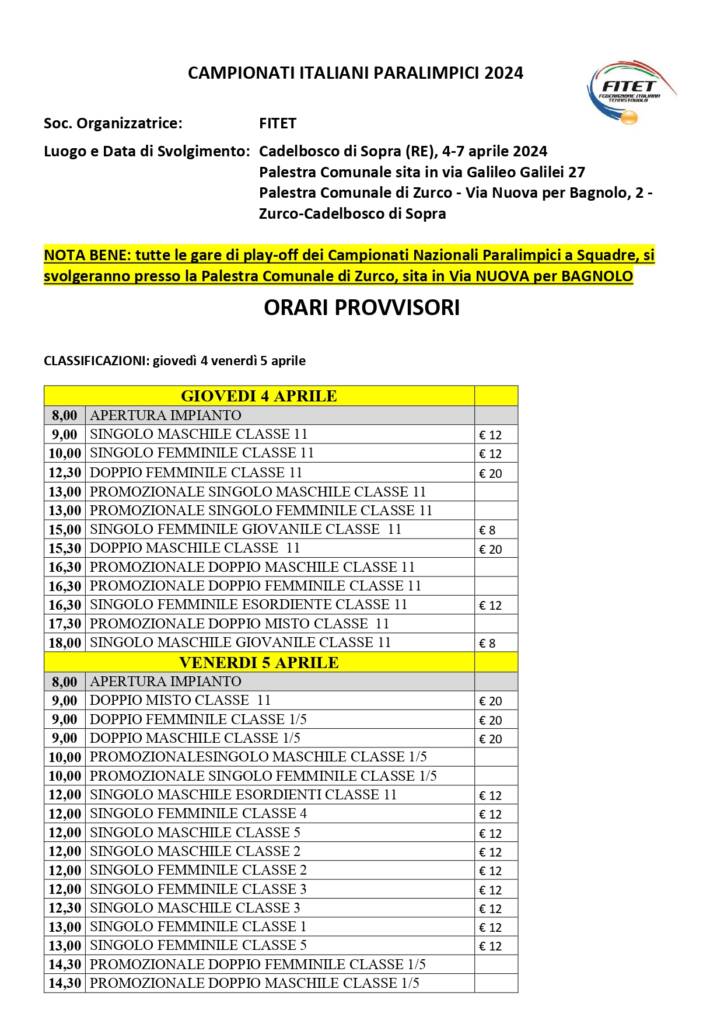campionati italiani paralimpici