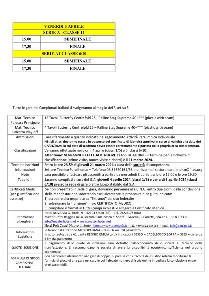 campionati italiani paralimpici