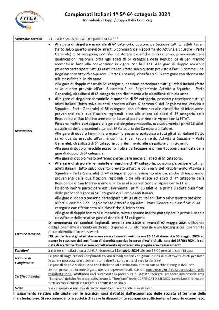 Campionati Italiani di Tennistavolo di 4^ 5^ e 6^ Categoria