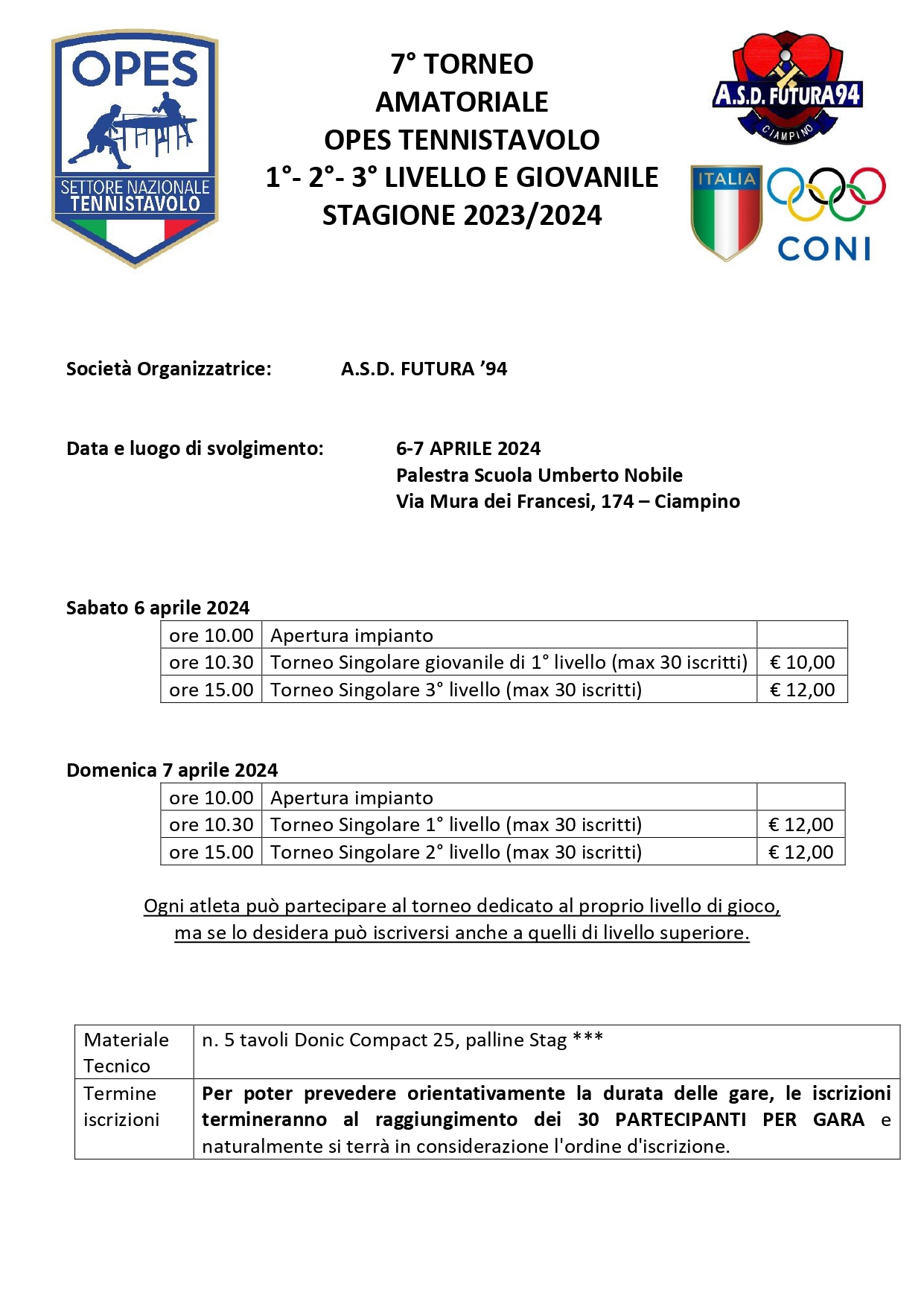 7° Torneo Amatoriale OPES