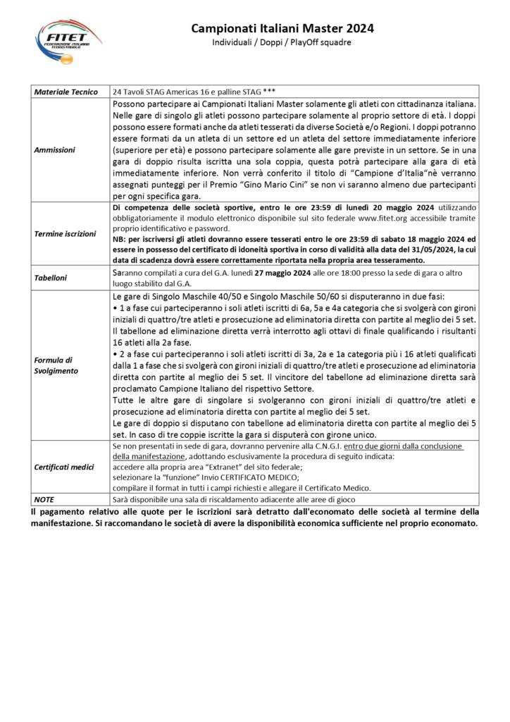 Campionati italiani master