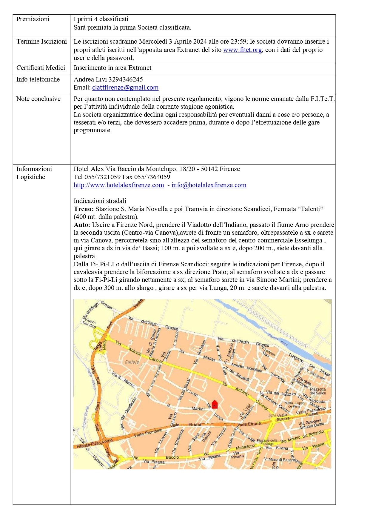 Torneo Open Interregionale