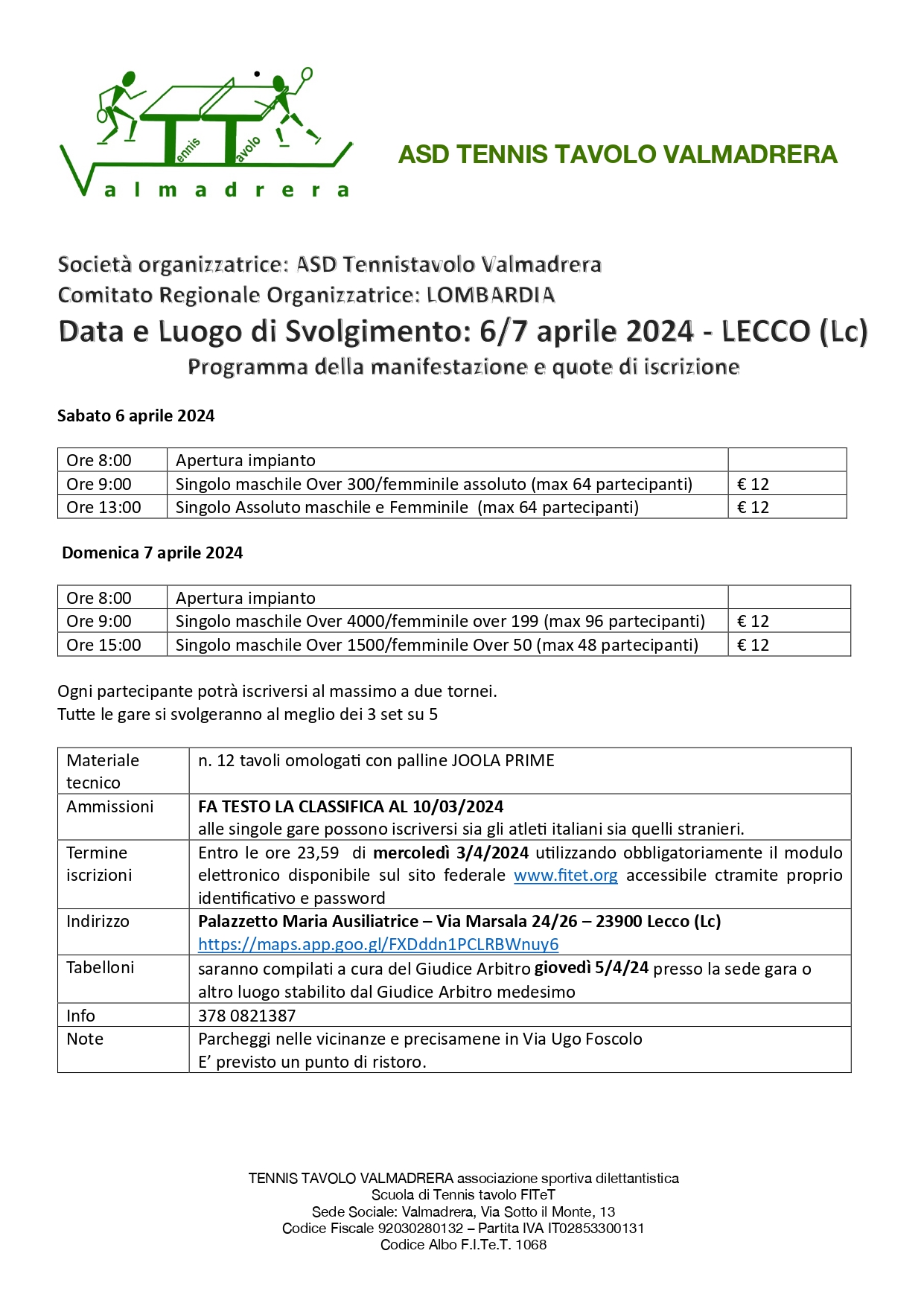 Torneo Open Interregionale