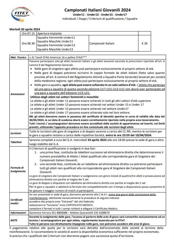 campionati italiani giovanili 2024