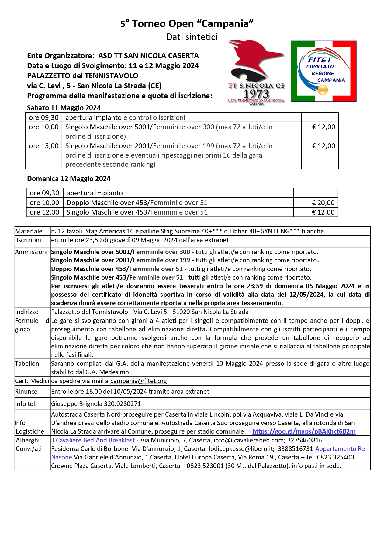 Torneo Open Interregionale