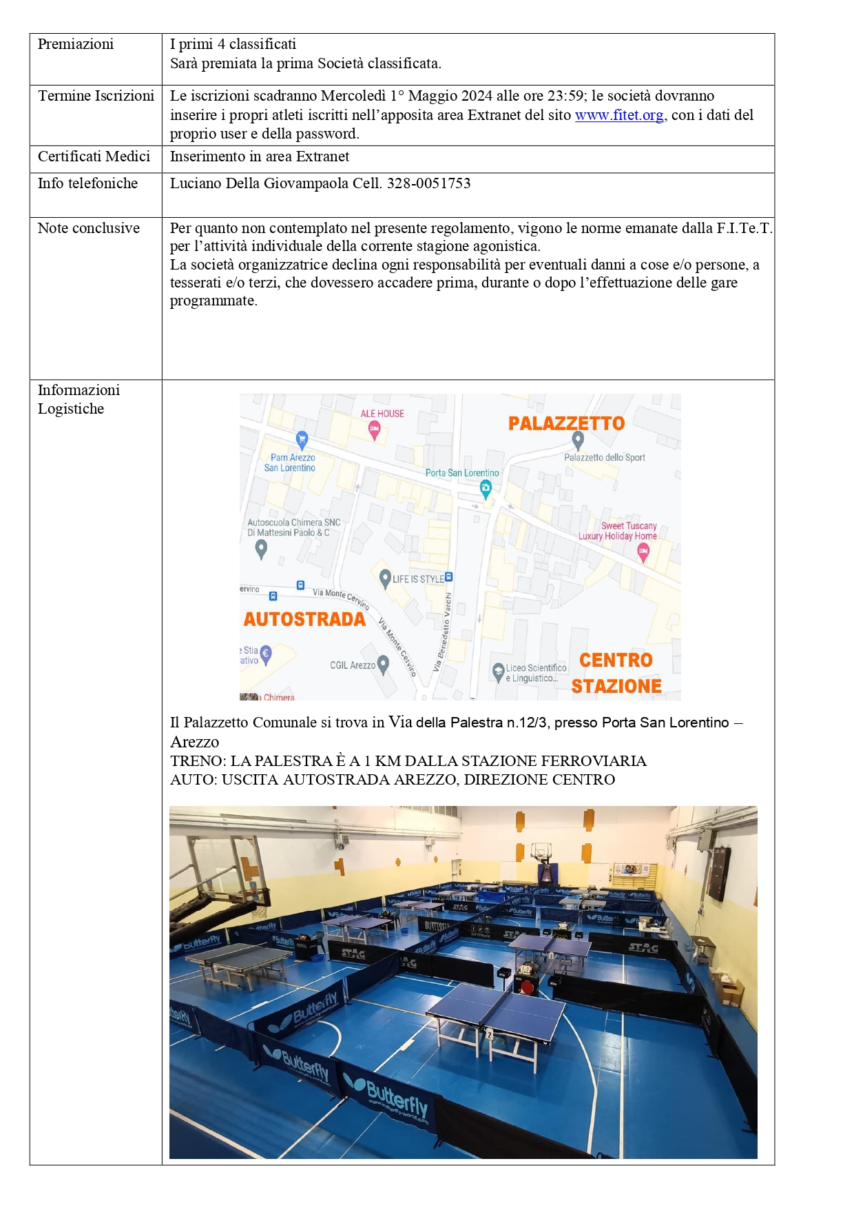 Torneo Open Interregionale di Tennistavolo
