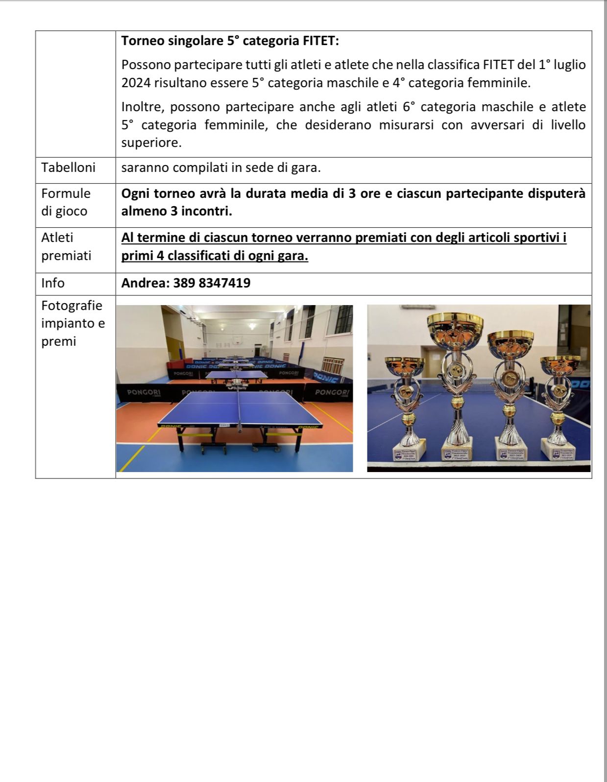 3° TORNEO ESTIVO AMATORIALE OPES TENNISTAVOLO DEL 24 AGOSTO 2024