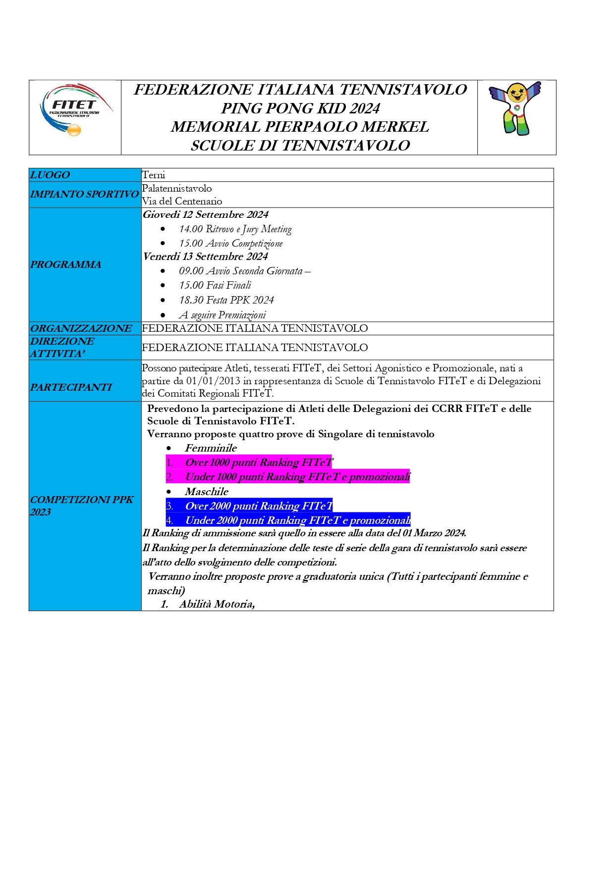 Trofeo Teverino Ping Pong Kids 2024