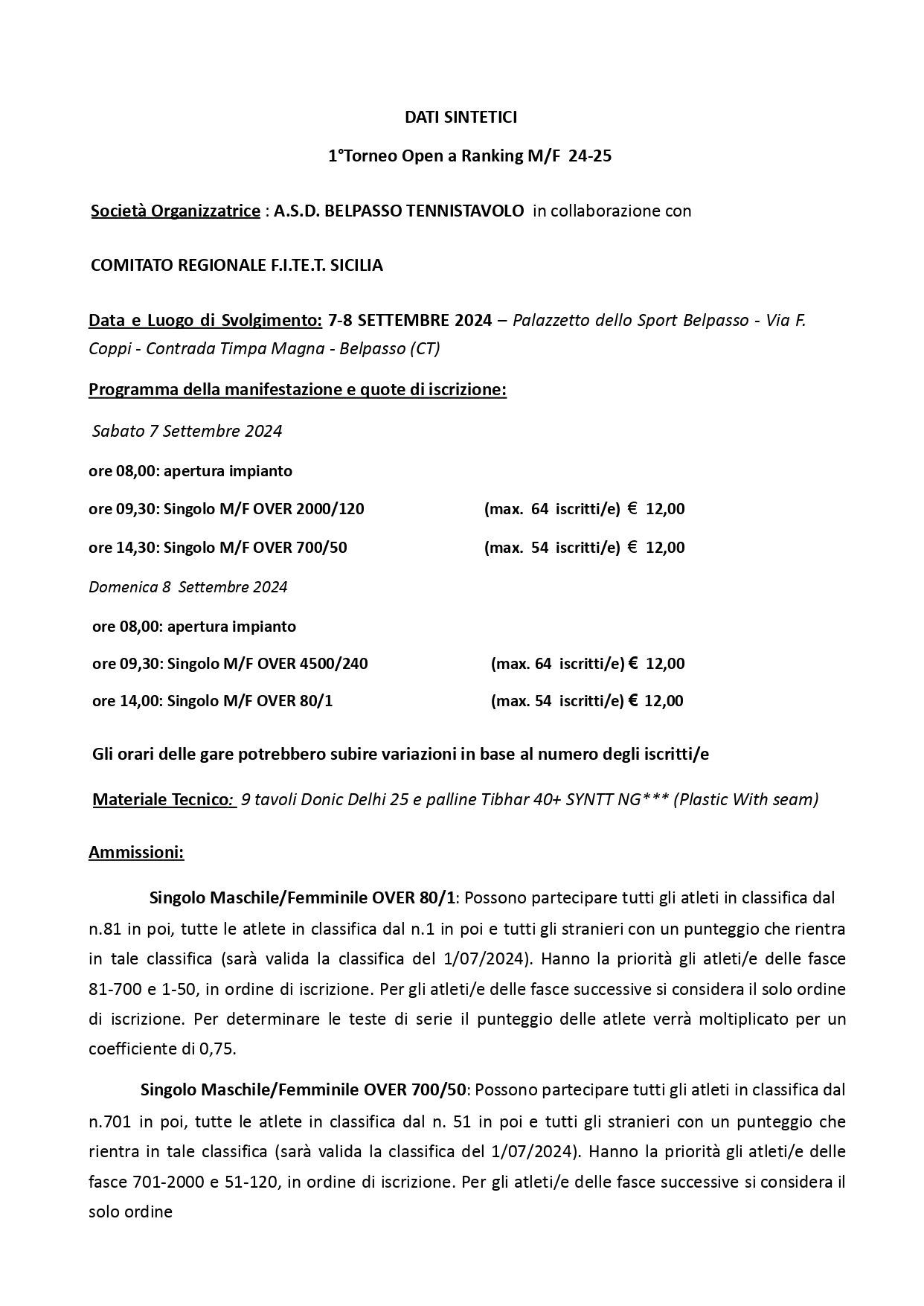 Torneo Interregionale Open di Tennistavolo