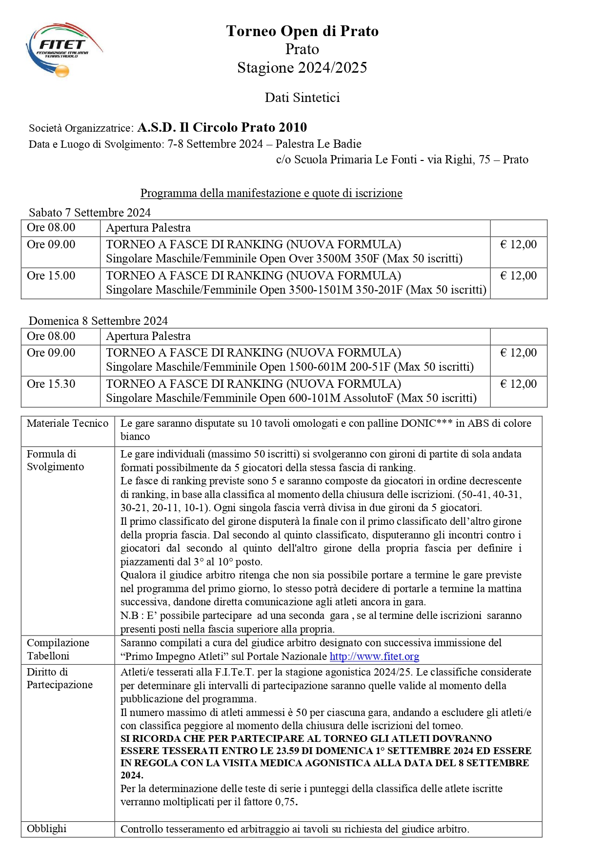 Torneo Interregionale Open di Tennistavolo