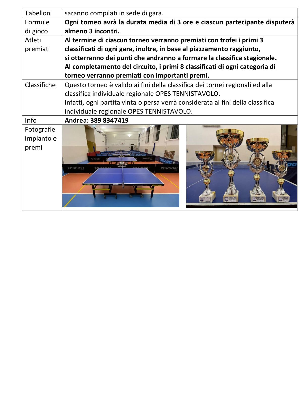 1° Torneo Amatoriale OPES Tennistavolo