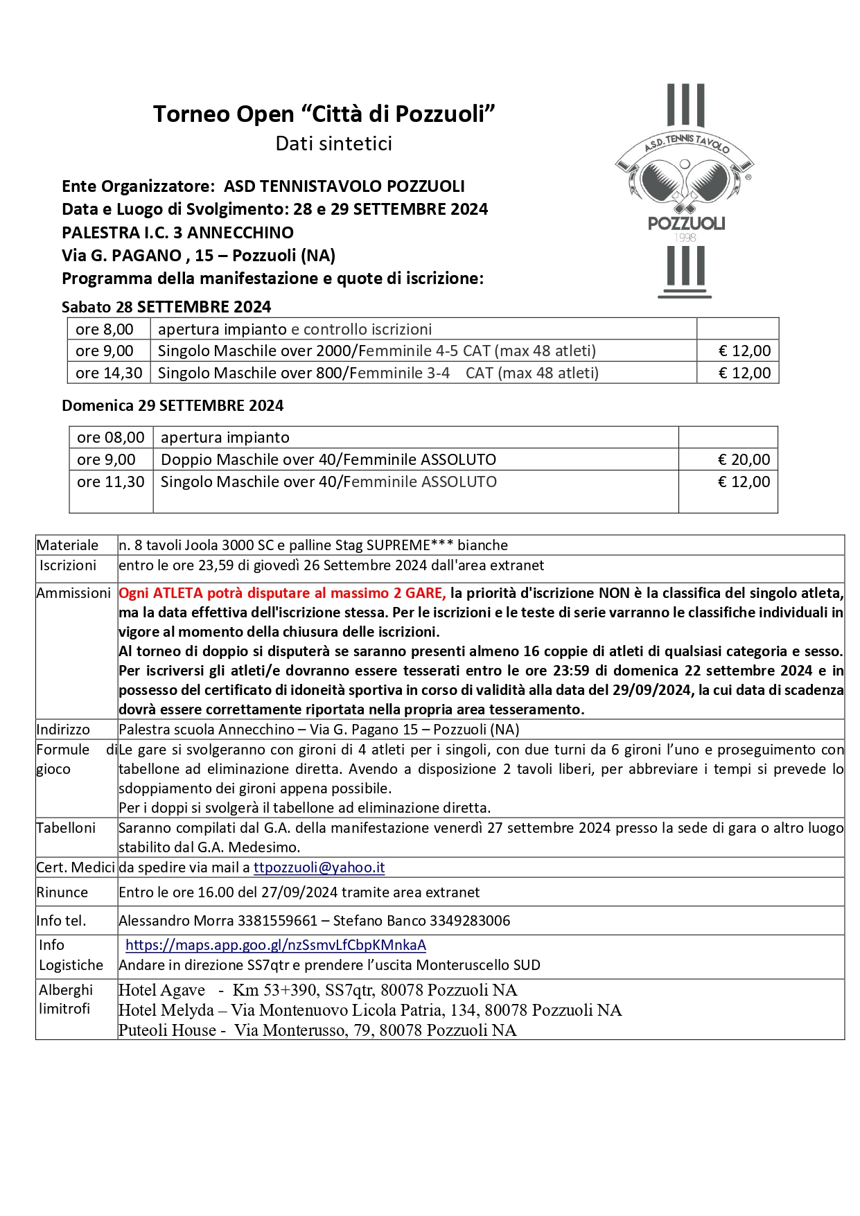 Torneo Open Interregionale di Tennistavolo