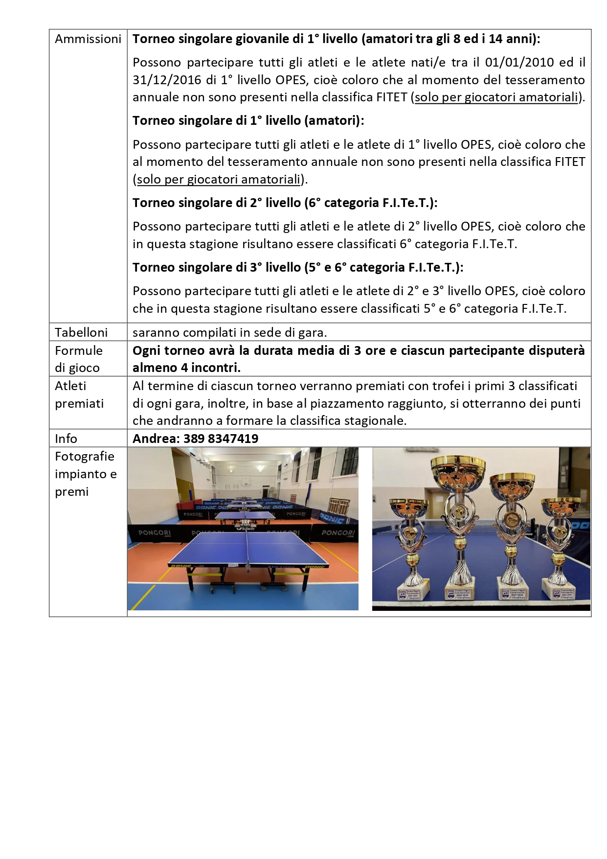 3° TORNEO AMATORIALE OPES TENNISTAVOLO