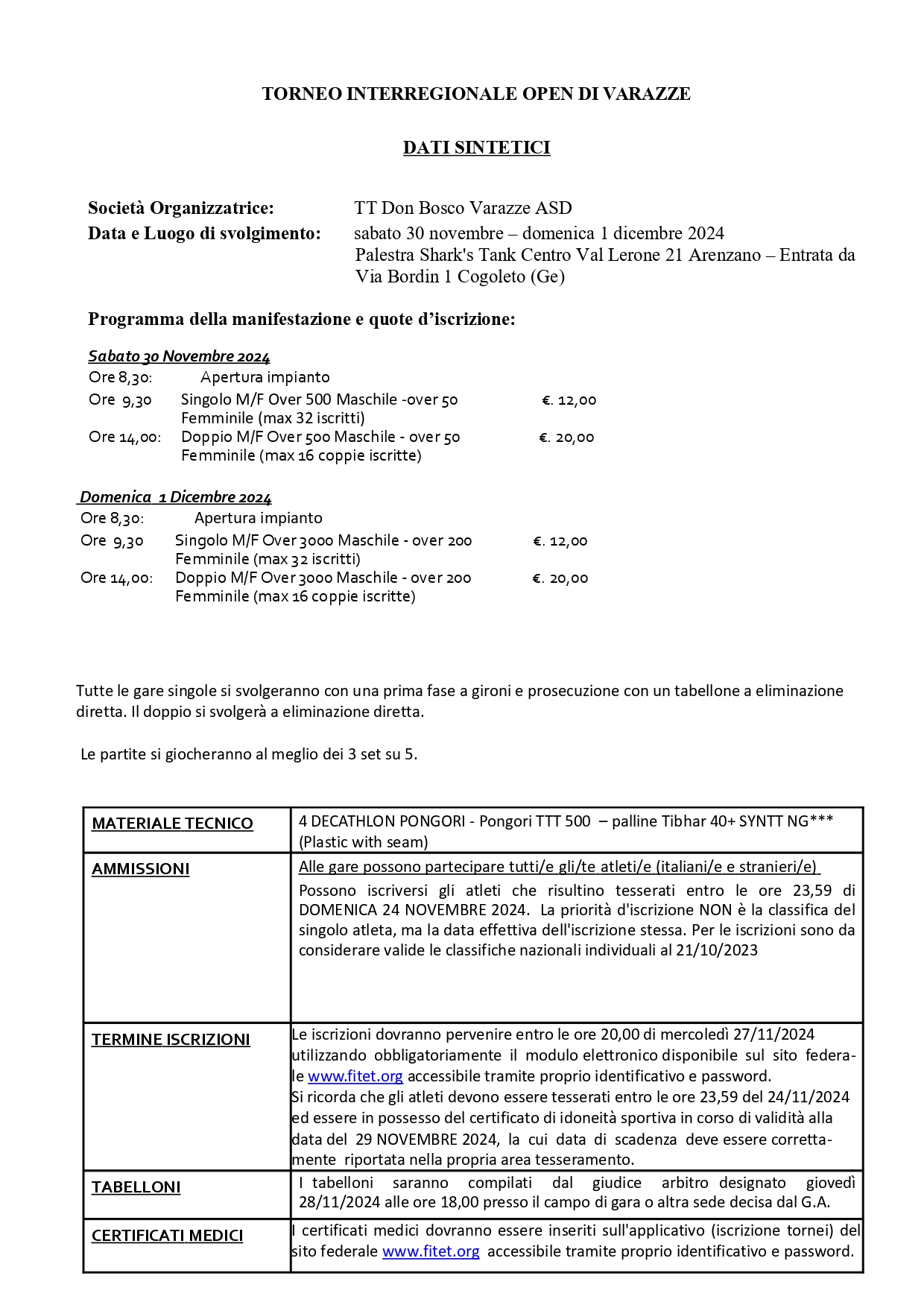 Torneo Interregionale Open di Tennistavolo