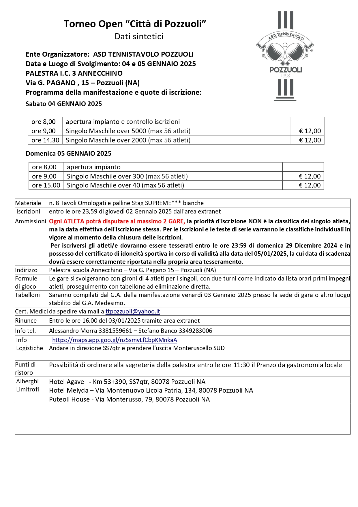 Torneo Open Interregionale di Tennistavolo