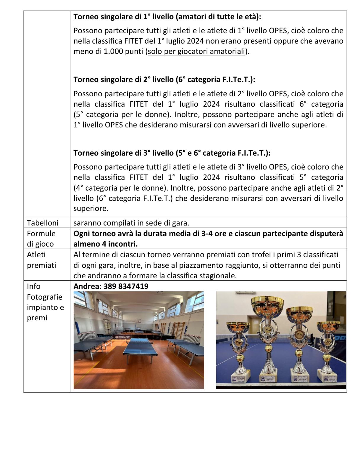 Torneo di Natale OPES Tennistavolo