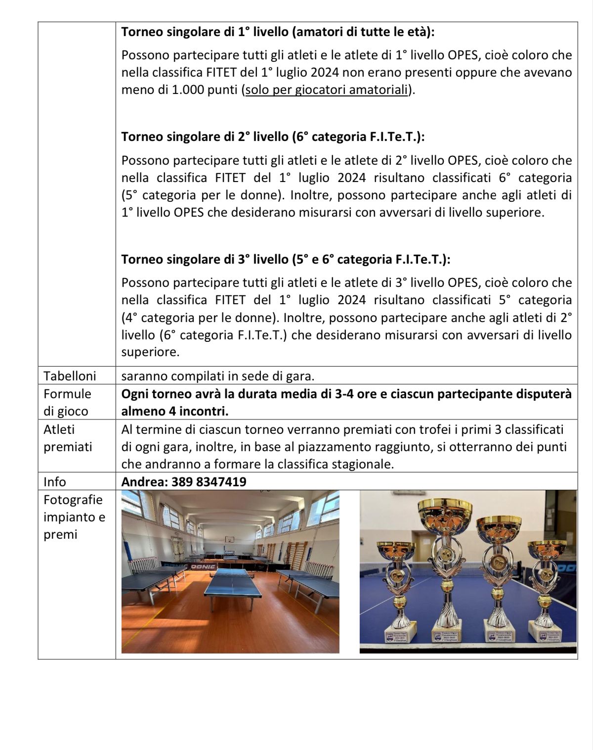 7° Torneo Amatoriale OPES Tennistavolo