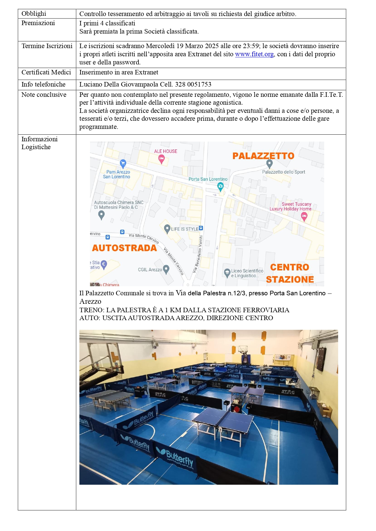 Torneo Interregionale Open di Tennistavolo
