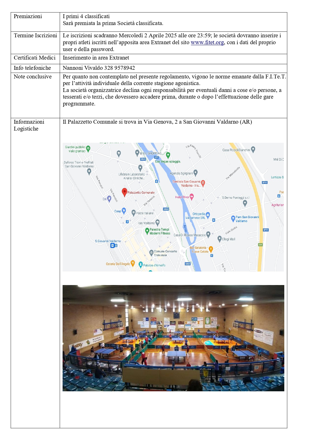 Torneo Interregionale Open di Tennistavolo
