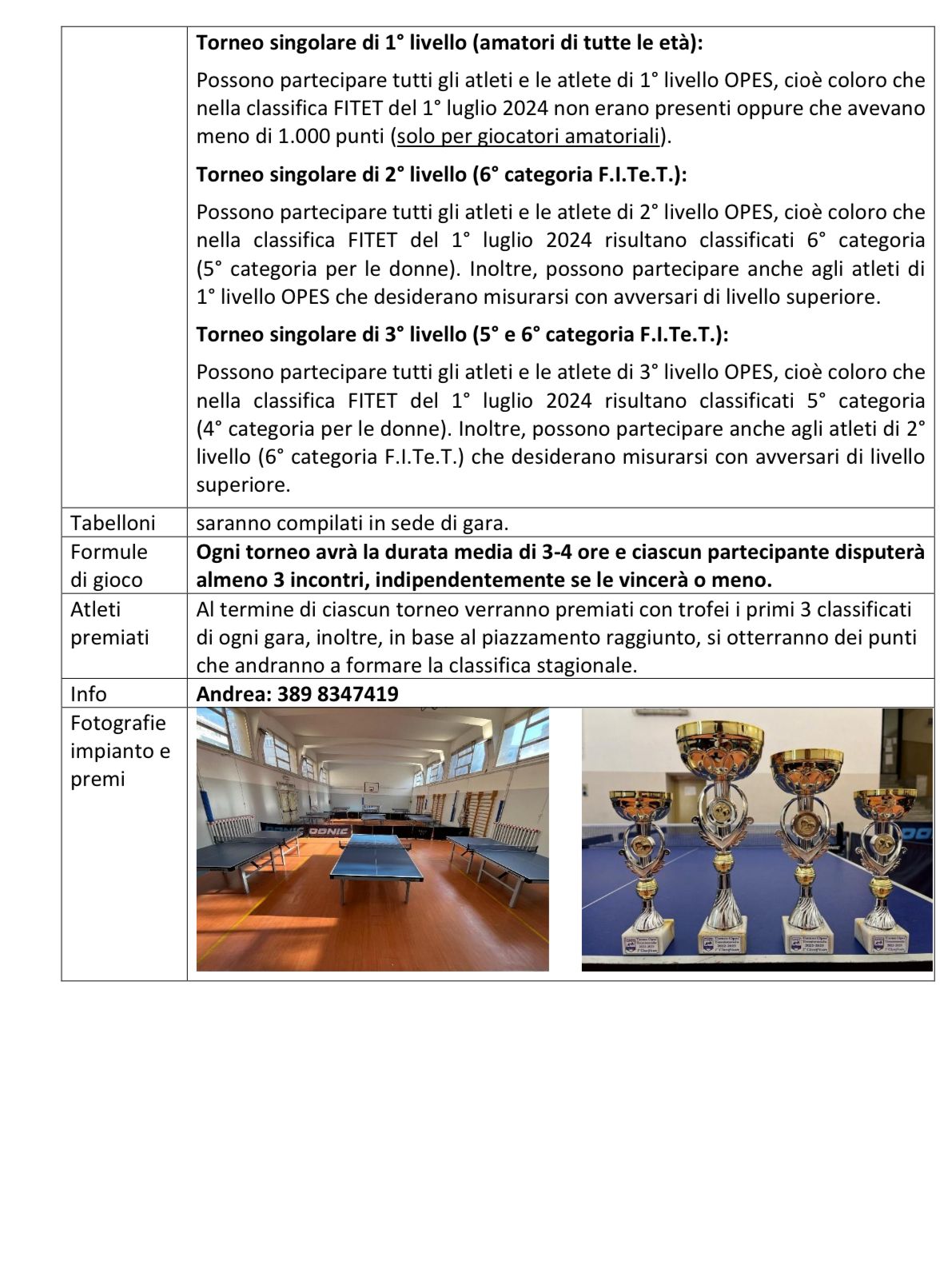 10° Torneo Amatoriale OPES Tennistavolo