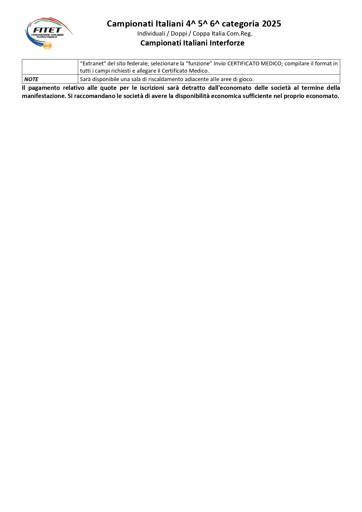 Campionati Italiani di Tennistavolo