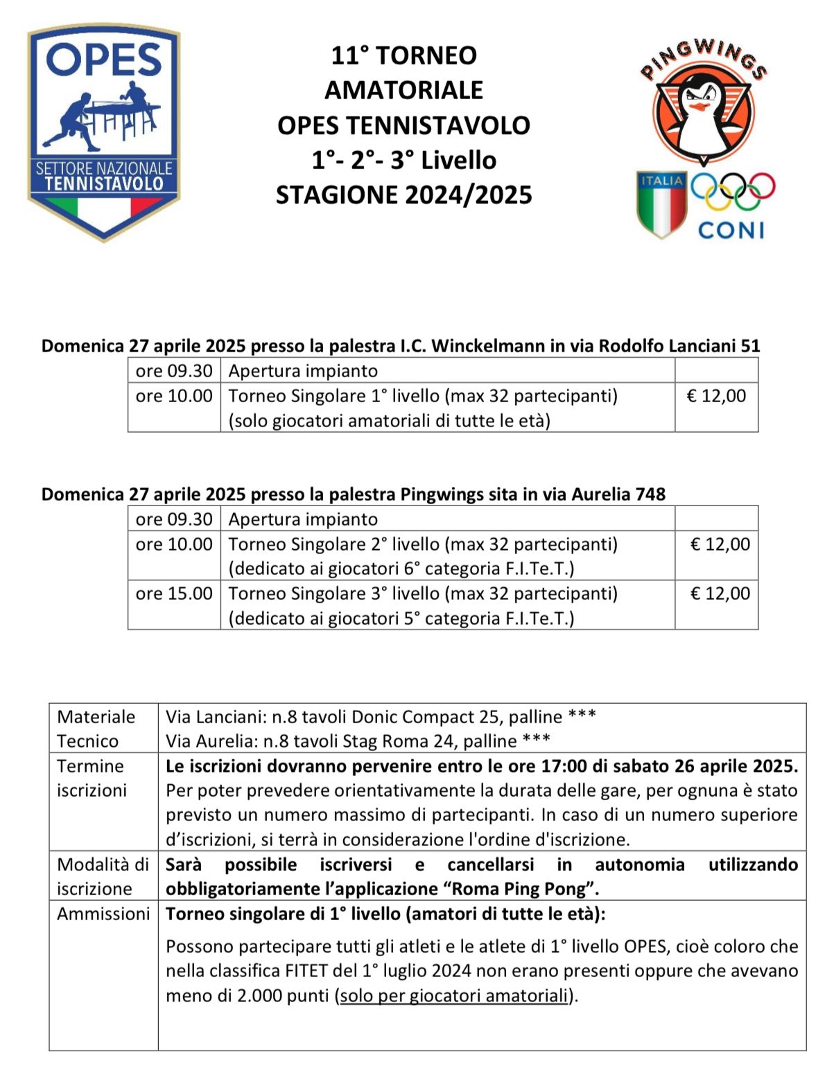 11° Torneo Amatoriale OPES Tennistavolo