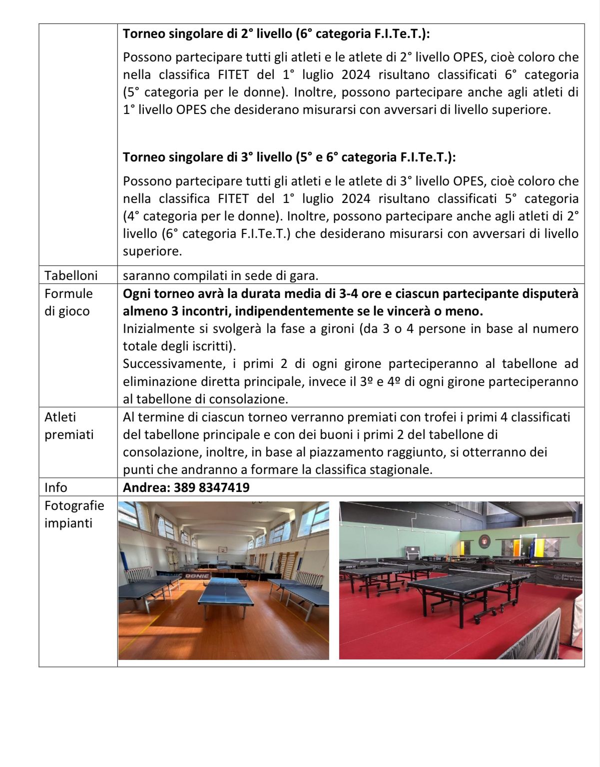 11° Torneo Amatoriale OPES Tennistavolo