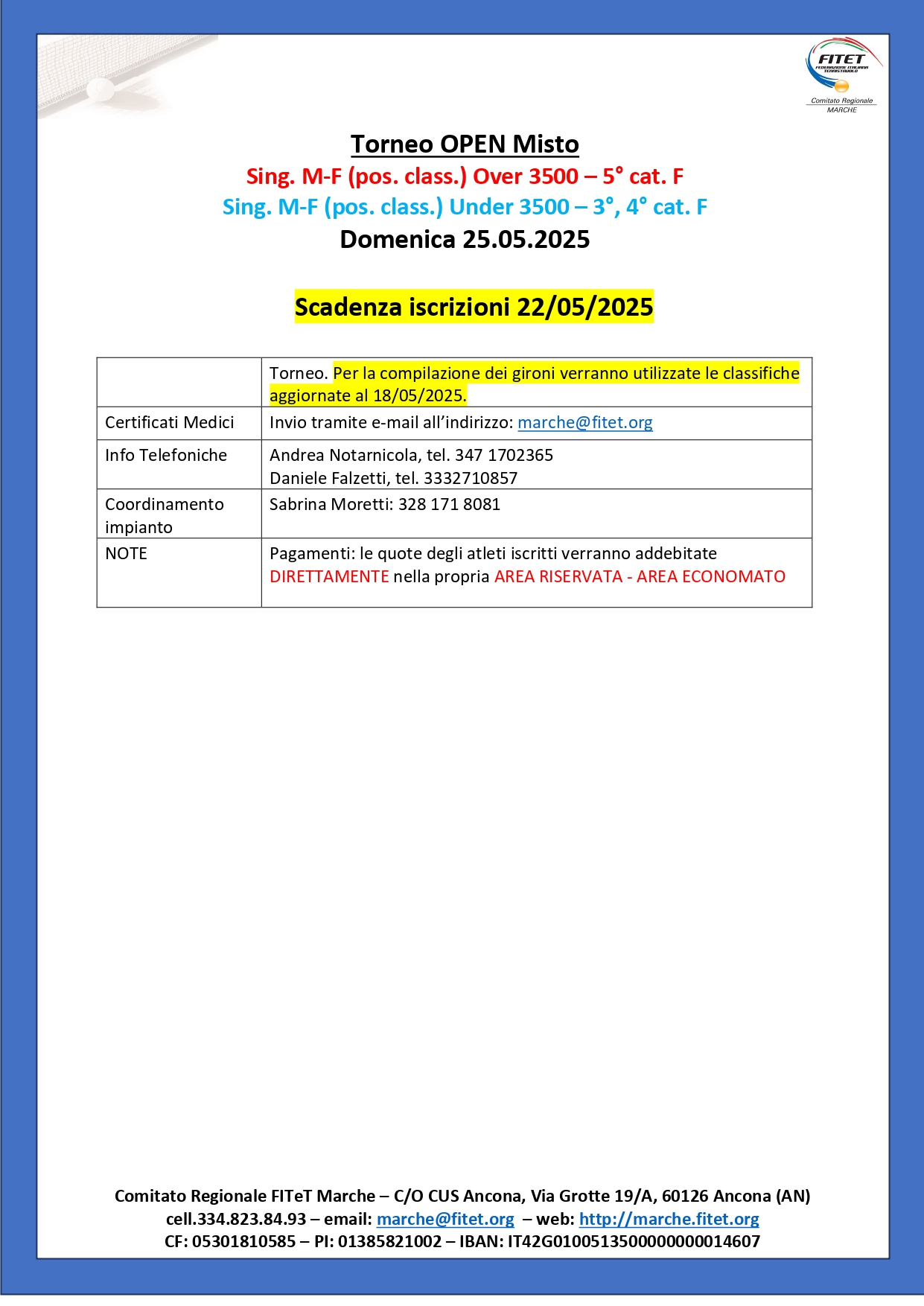 Torneo Open Interregionale di Tennistavolo