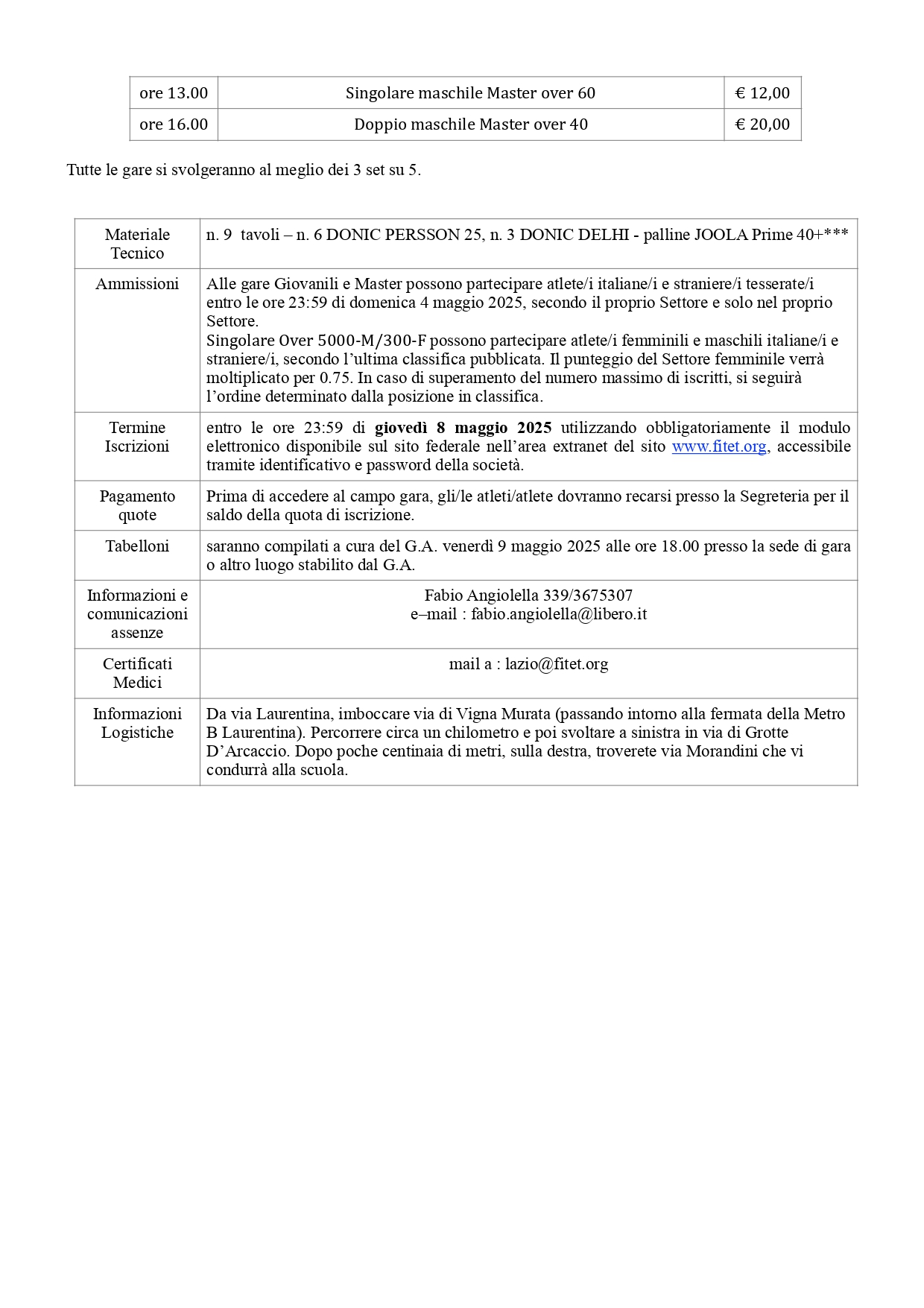 Campionati Regionali di Tennistavolo