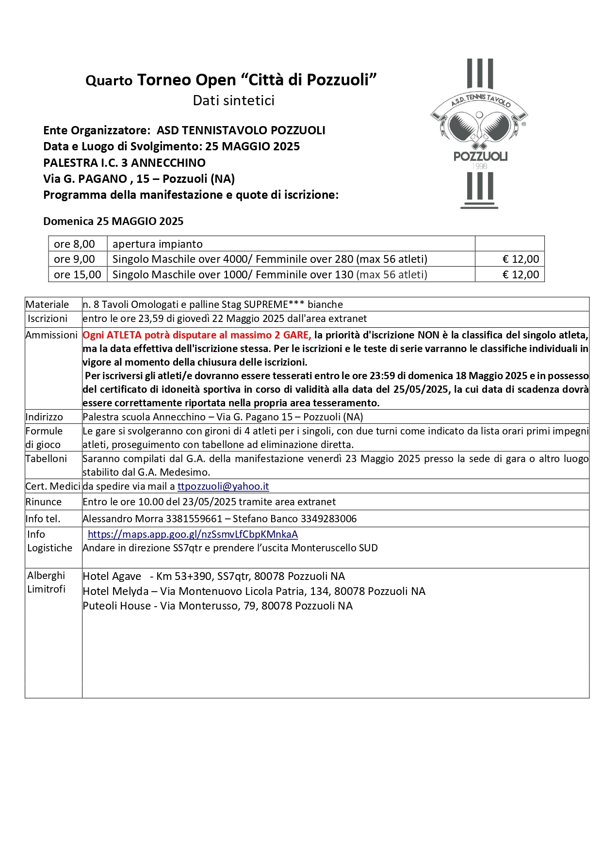 Torneo Open Interregionale di Tennistavolo