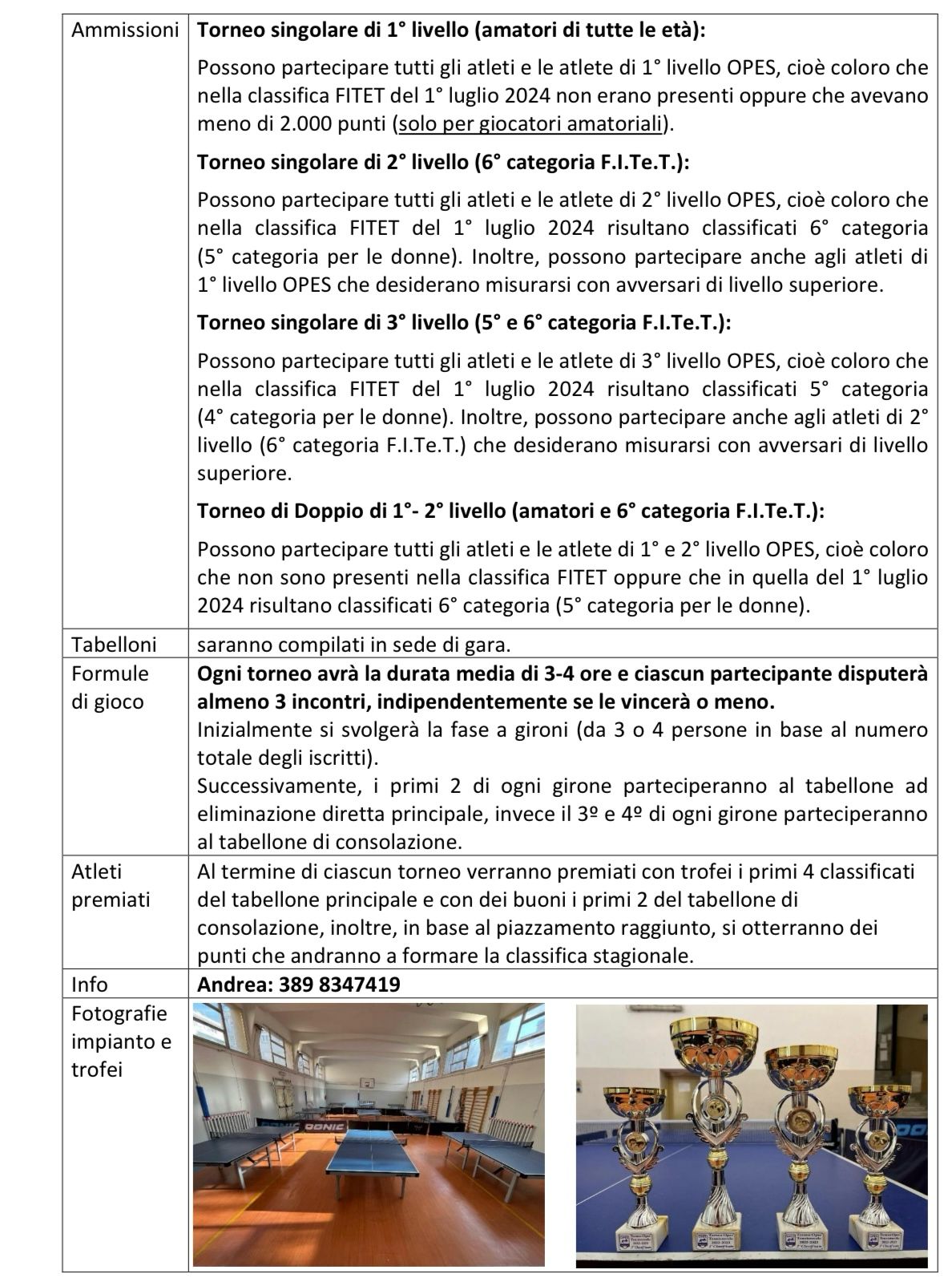 12° Torneo Amatoriale OPES Tennistavolo