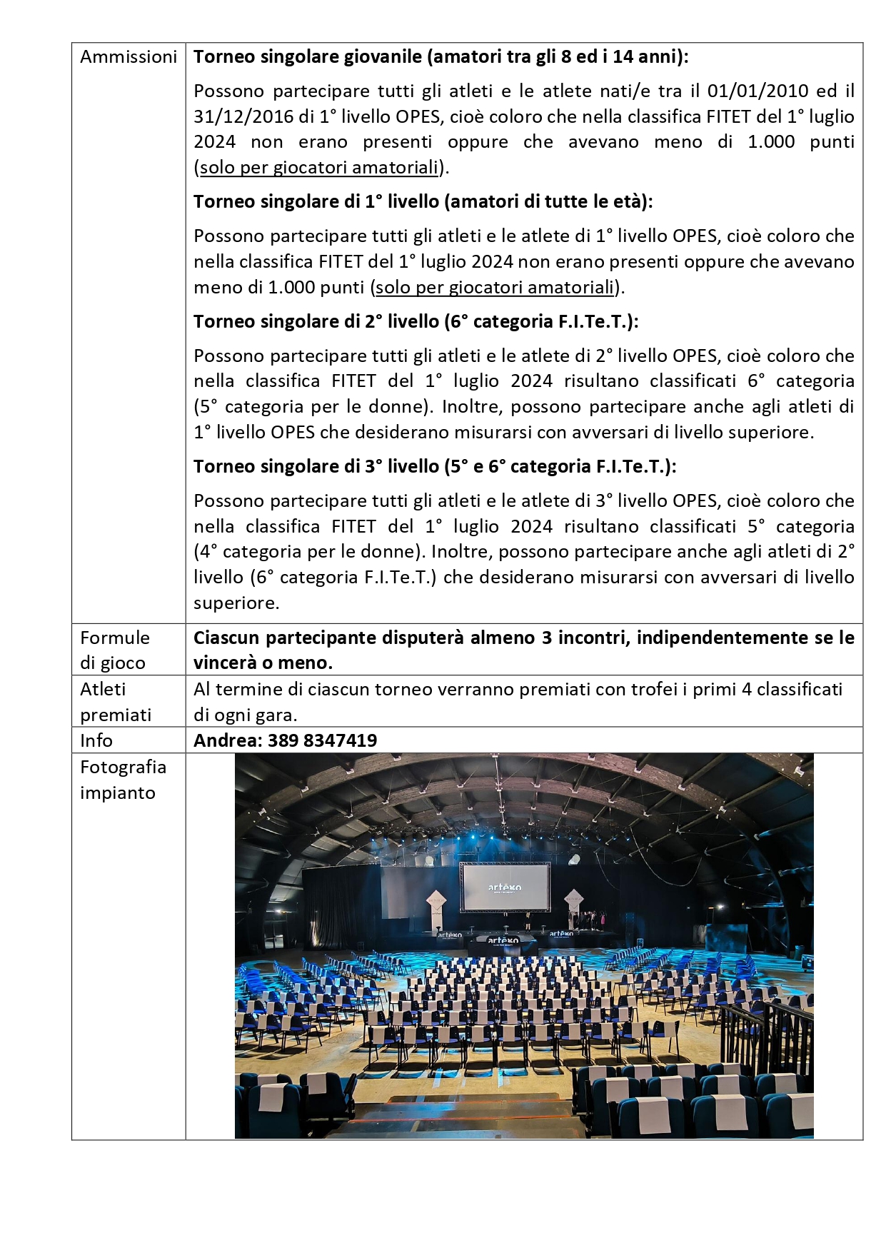 CAMPIONATI NAZIONALI OPES TENNISTAVOLO