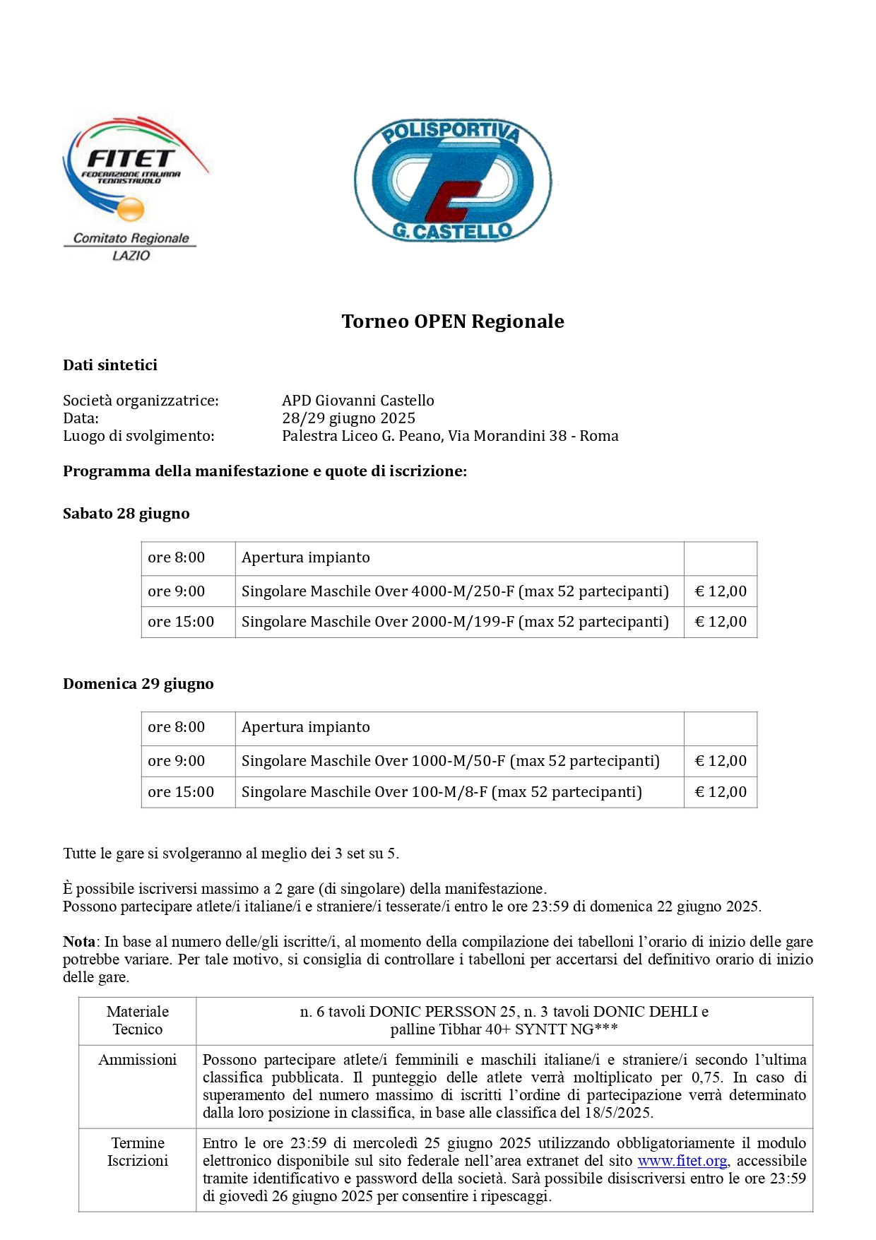 Torneo Interregionale Open di Tennistavolo