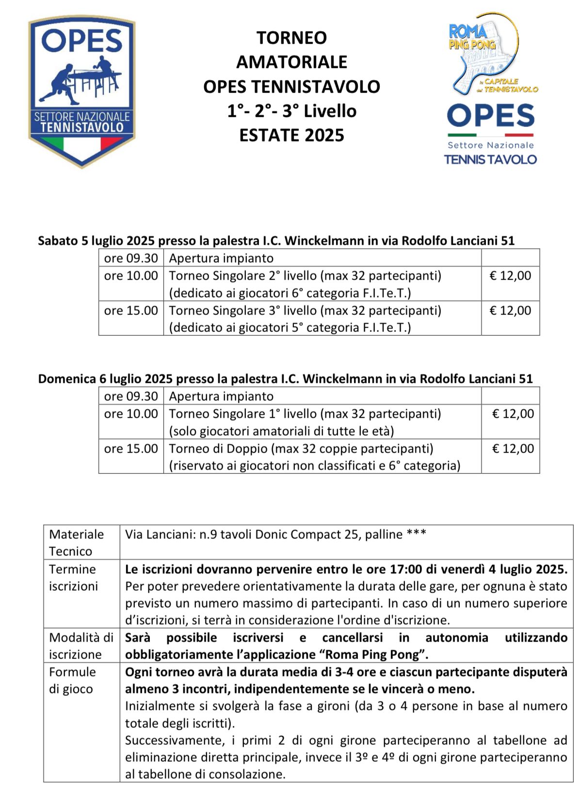 1° Torneo Amatoriale Estivo OPES Tennistavolo