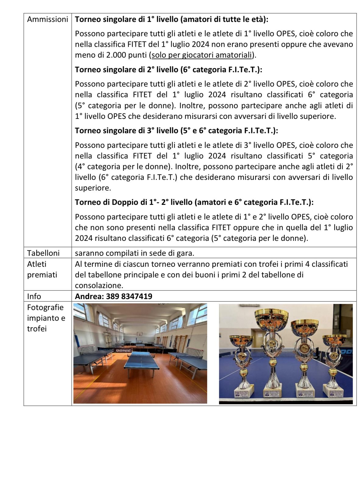 1° Torneo Amatoriale Estivo OPES Tennistavolo