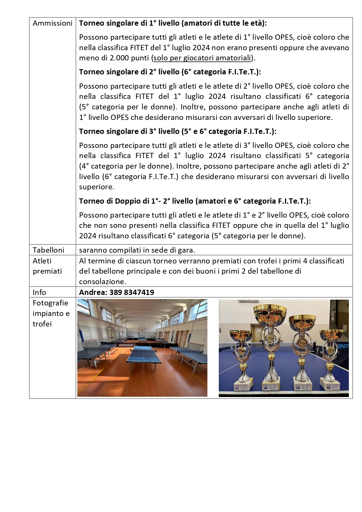 2° Torneo Amatoriale Estivo OPES Tennistavolo