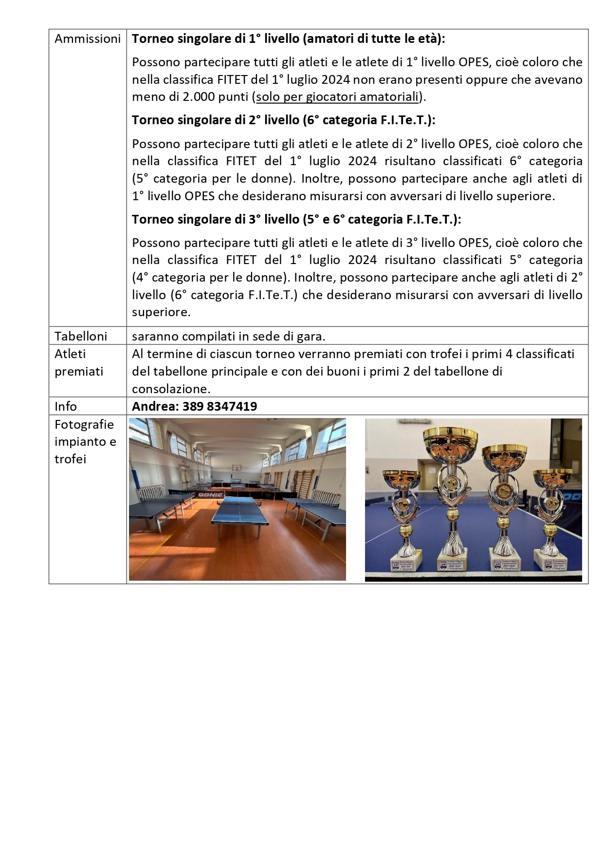 2° Torneo Amatoriale Estivo OPES Tennistavolo