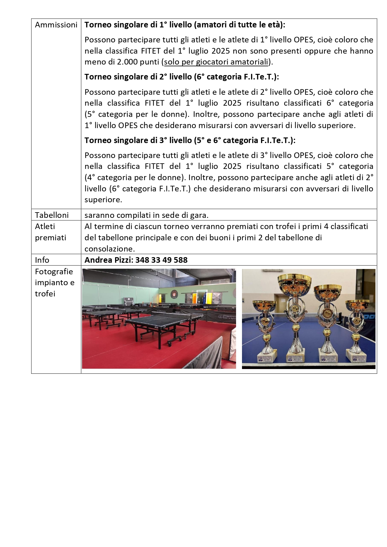 3° Torneo Amatoriale Estivo OPES Tennistavolo
