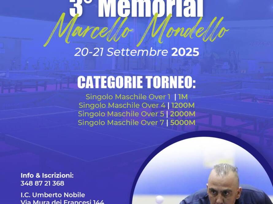 Torneo Interregionale Open di Tennistavolo