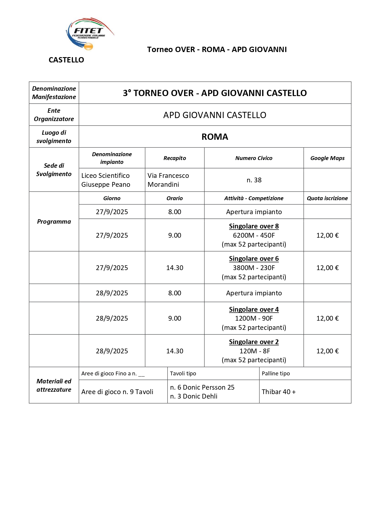 Torneo Interregionale Open di Tennistavolo