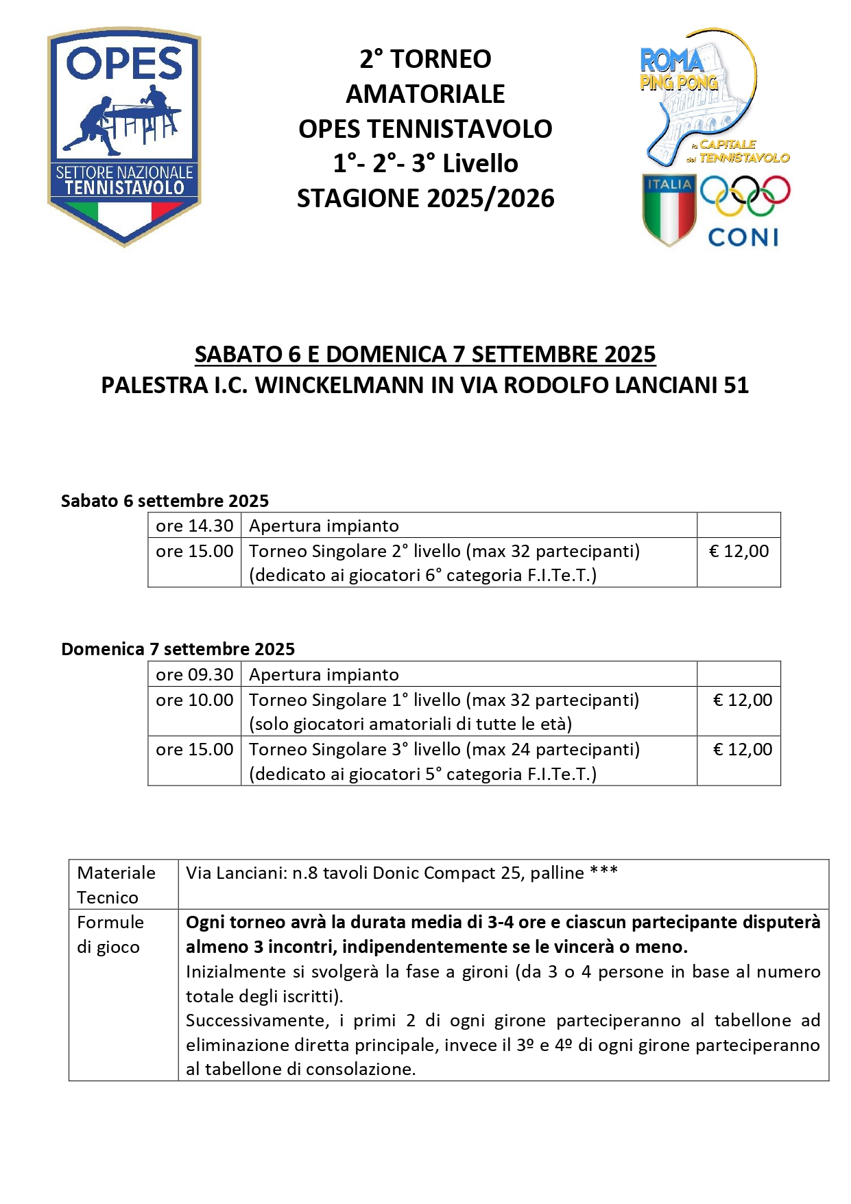2° Torneo Amatoriale OPES Tennistavolo