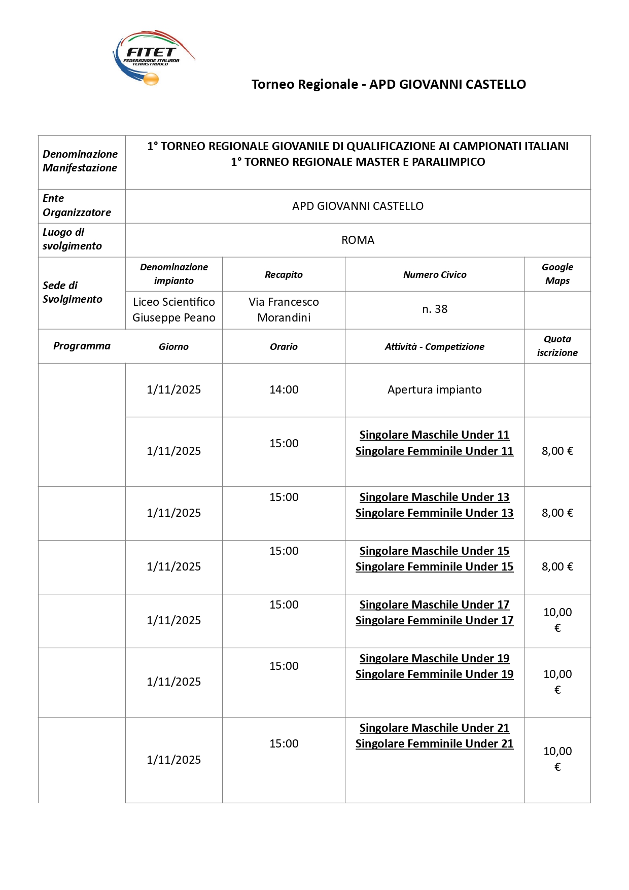 Tornei Regionali di Tennistavolo