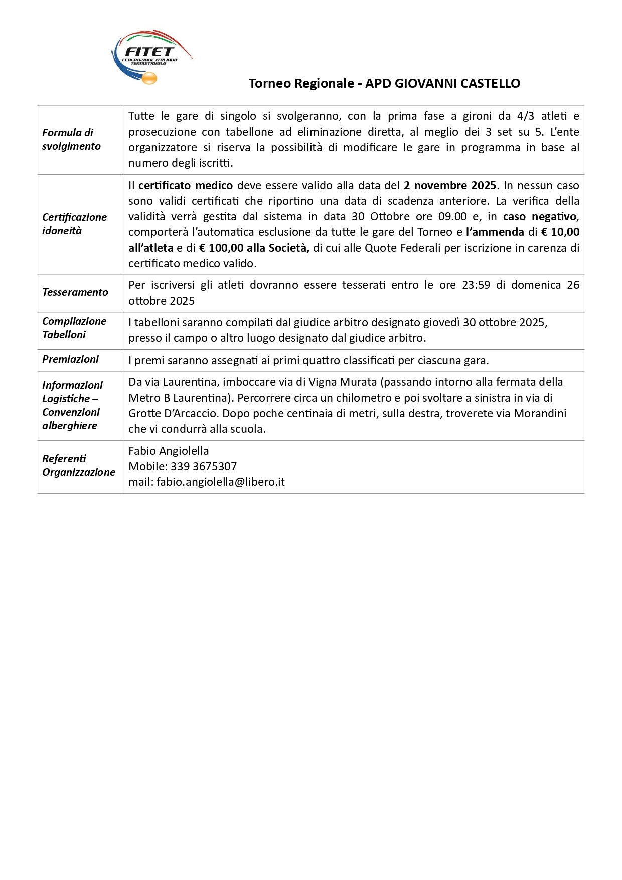 Tornei Regionali di Tennistavolo