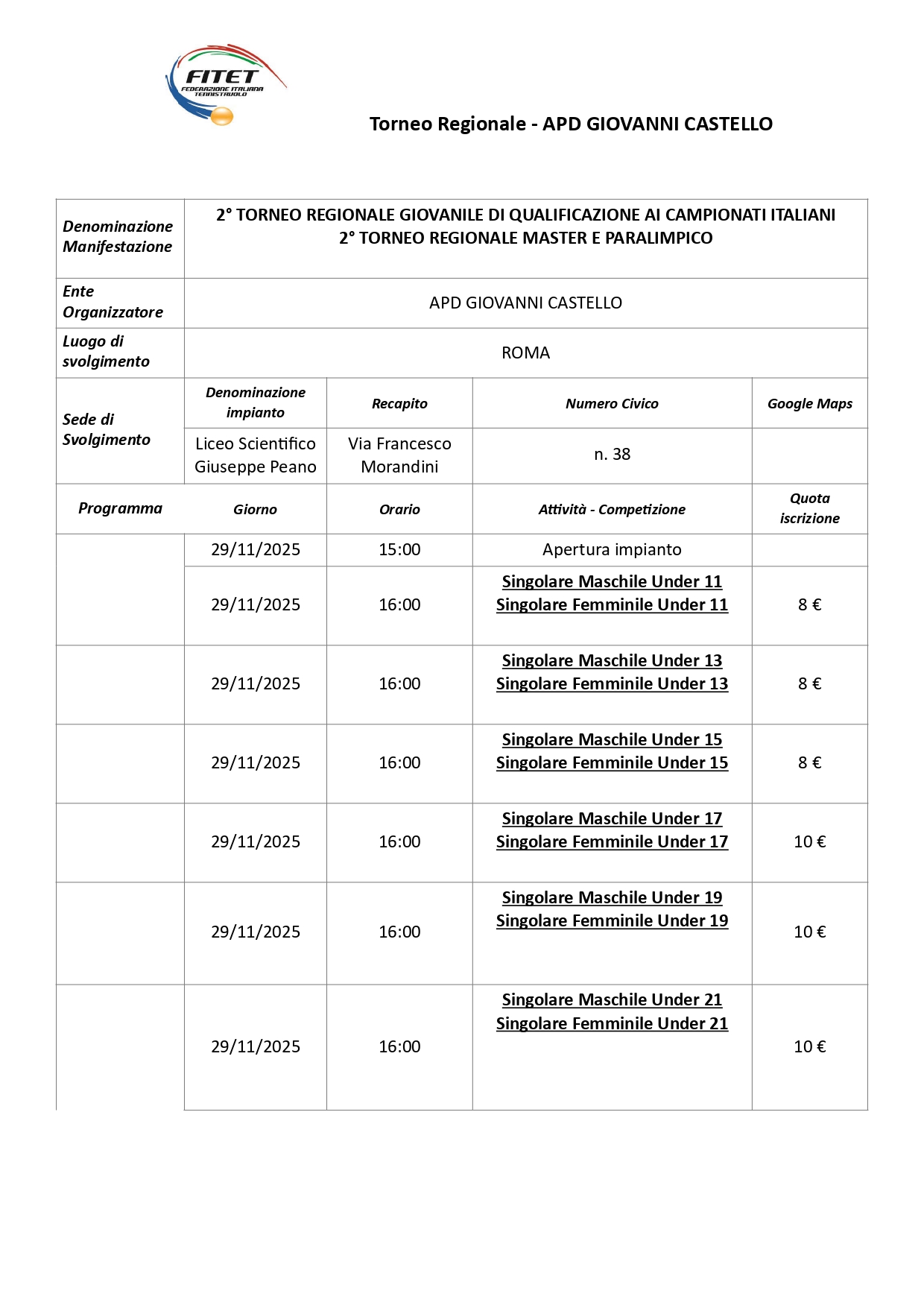 Tornei Regionali di Tennistavolo