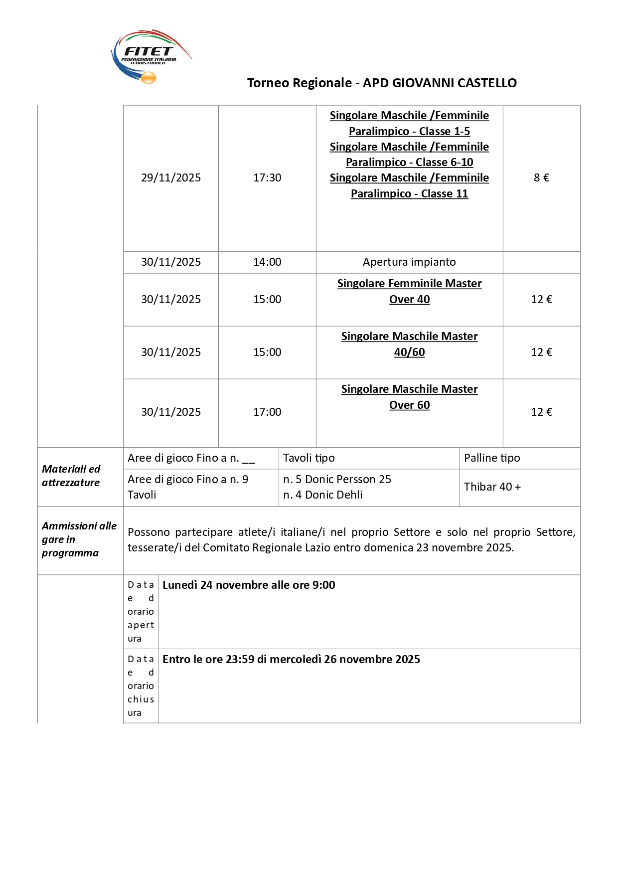Tornei Regionali di Tennistavolo